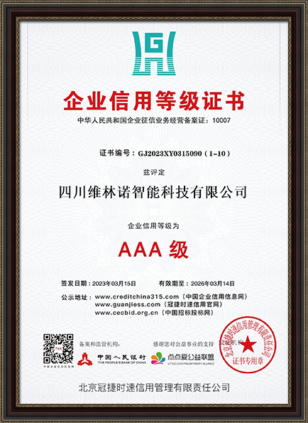 Enterprise credit rating certificate